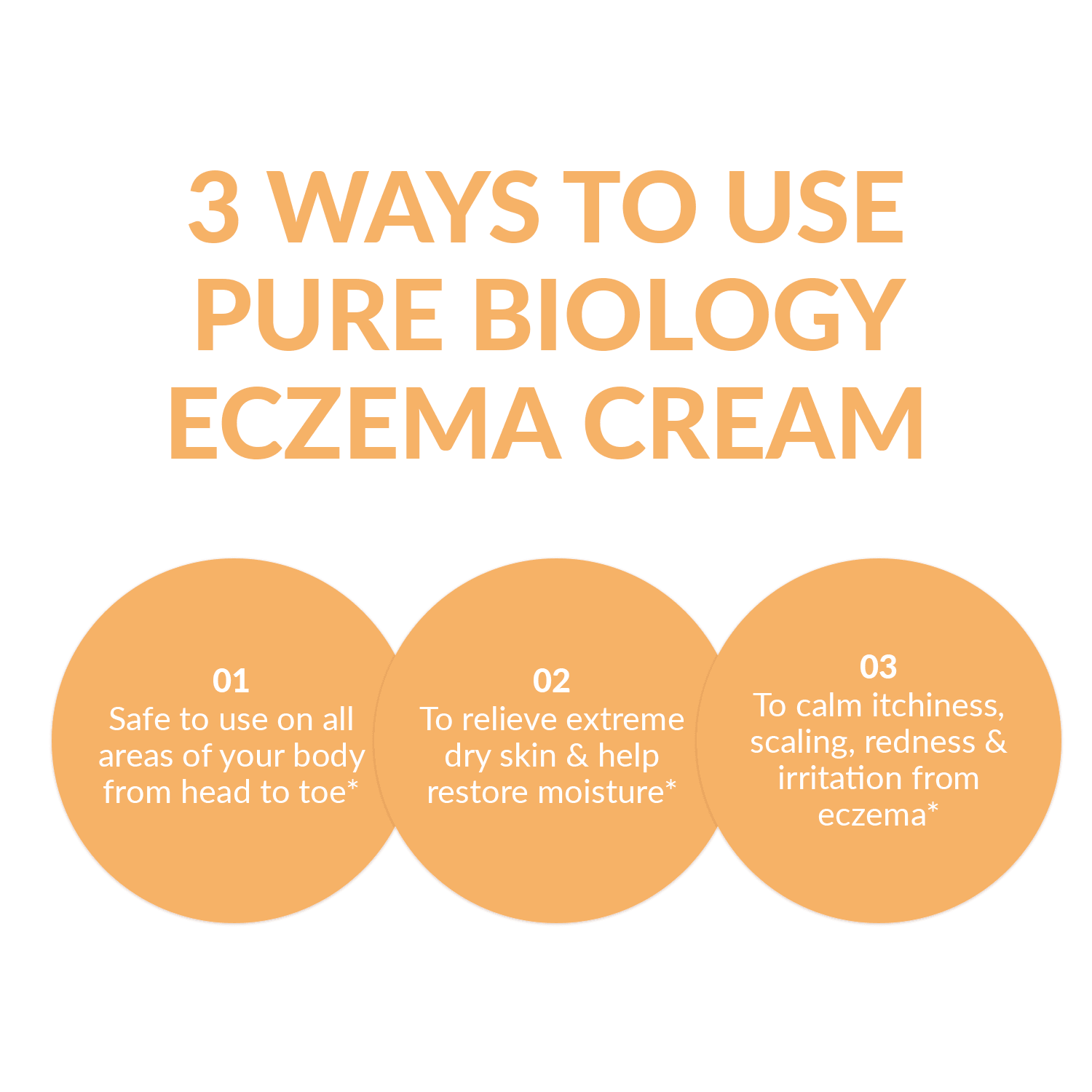 new products for eczema